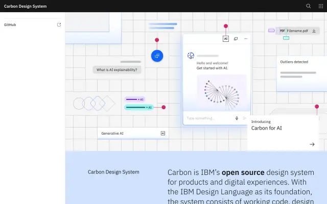 Carbon Design System preview