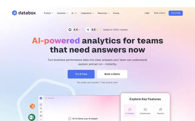Databox preview