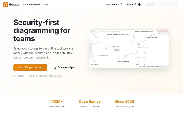 draw.io preview