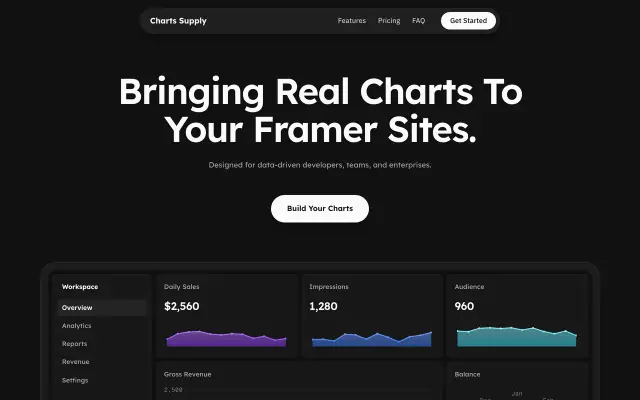 Framer Charts preview