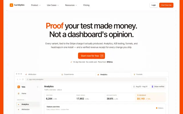 Humblytics preview