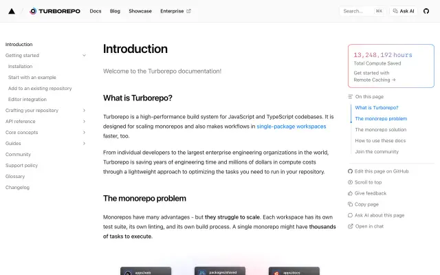 Turborepo preview
