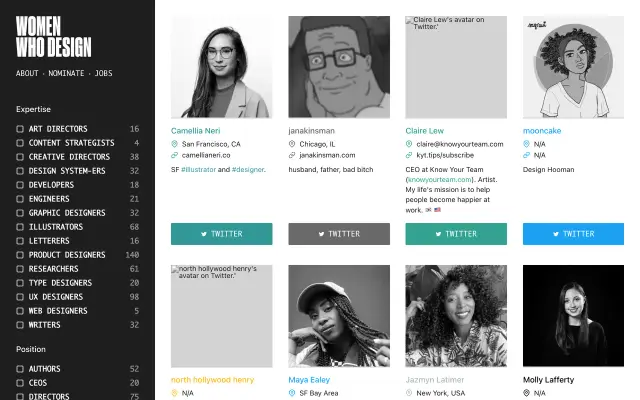 Women Who Design preview
