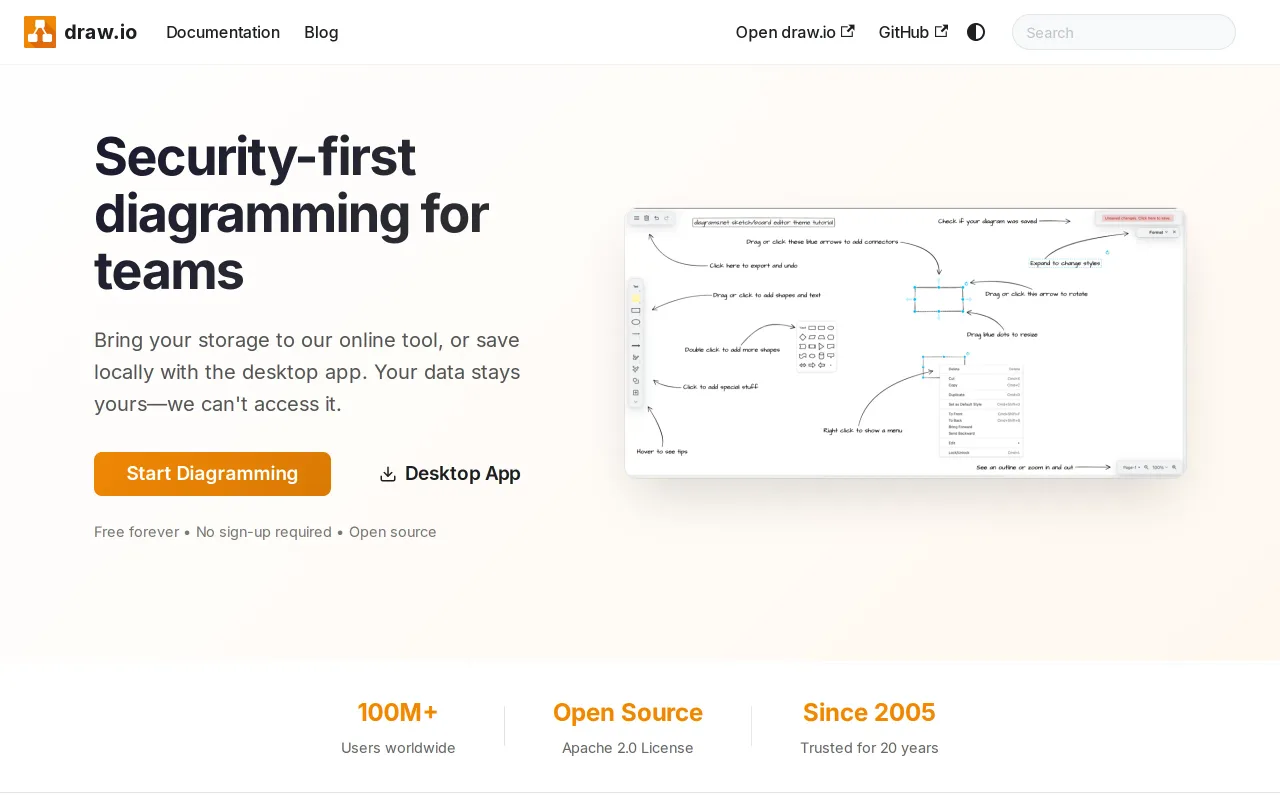 draw.io screenshot