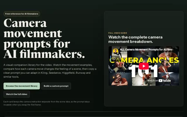 AI Camera Movements preview