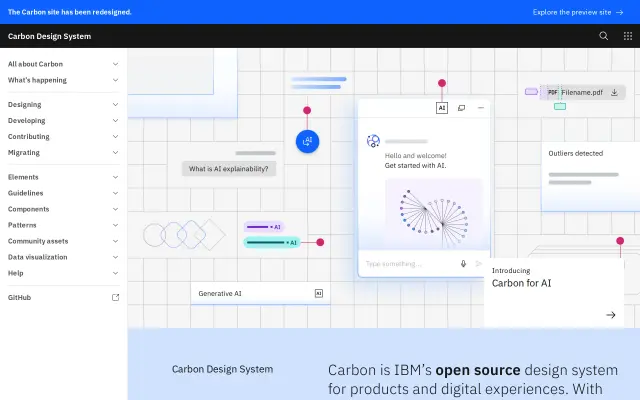 Carbon Design System preview
