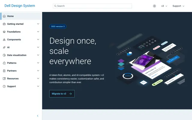 Dell Design System preview
