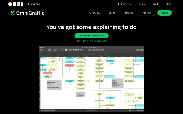 OmniGraffle preview