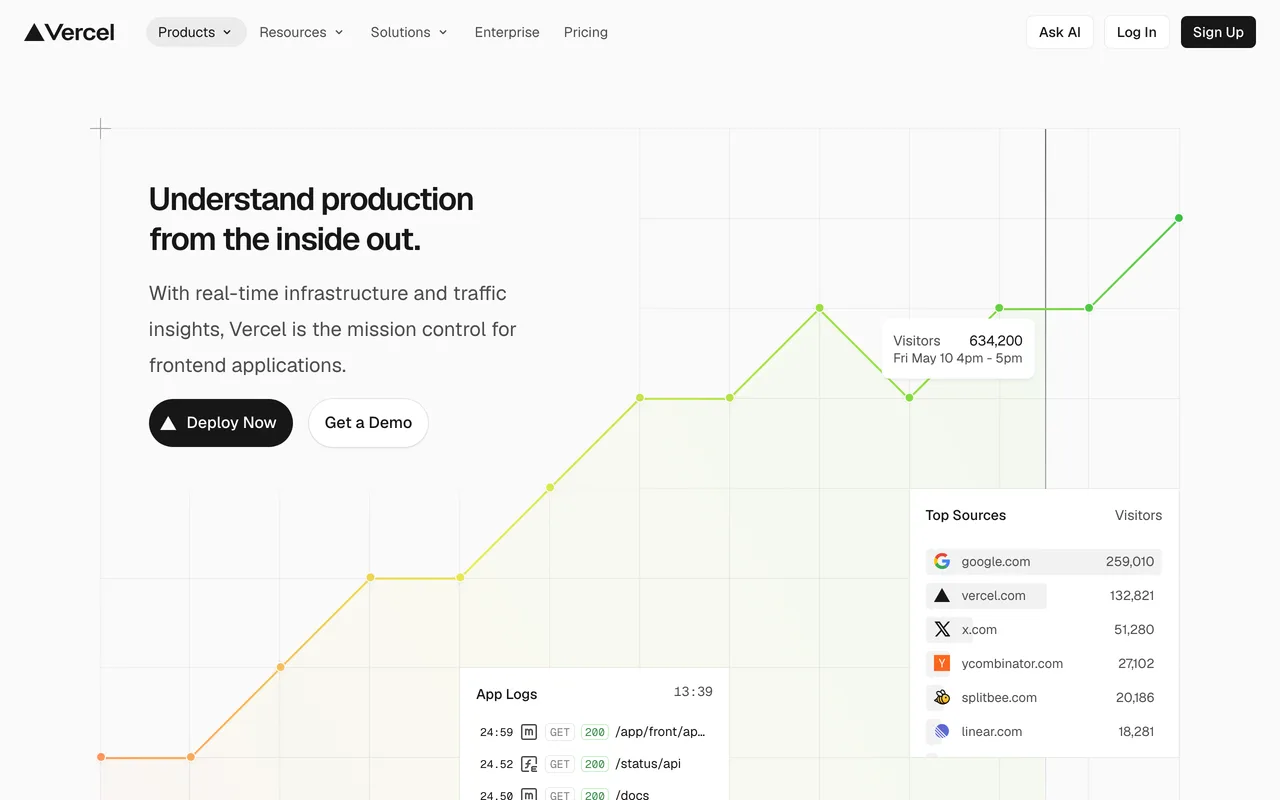 Vercel Analytics screenshot